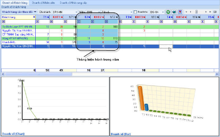 DoanhSoKhachhang2.jpg